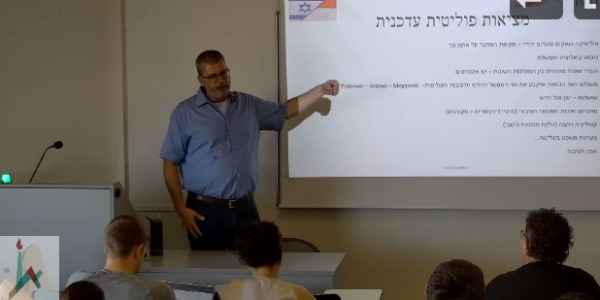 אינדונזיה - עסקים כלכלה פוליטיקה